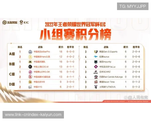 LGD战队最新阵容解析与选手能力全面攻略指南 LGD战队最新阵容解析与选手能力全面攻略指南