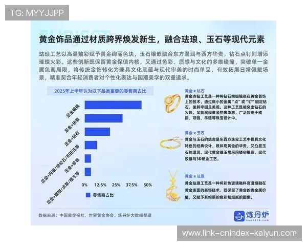 2026年全球拍卖行模型成交价趋势与市场洞察分析报告