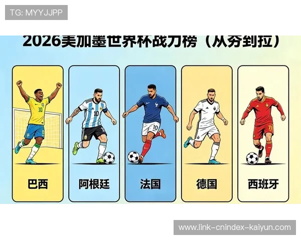 2026美加墨世界杯墨西哥关键战力争晋级淘汰赛