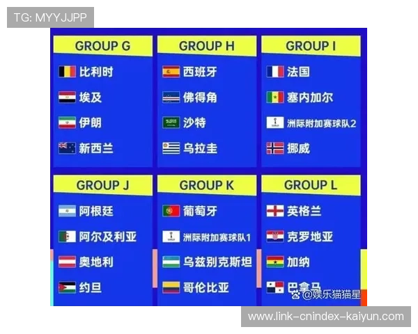 2026美加墨世界杯美国意外出局背后深层原因分析 2026美加墨世界杯美国意外出局背后深层原因分析